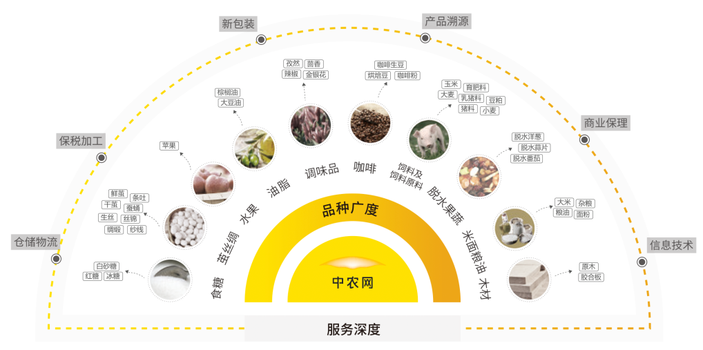 &#19975;&#35937;&#22478;&#22312;&#32447;&#30331;&#24405;&#45;&#19975;&#35937;&#22478;&#65288;&#20013;&#22269;&#65289;