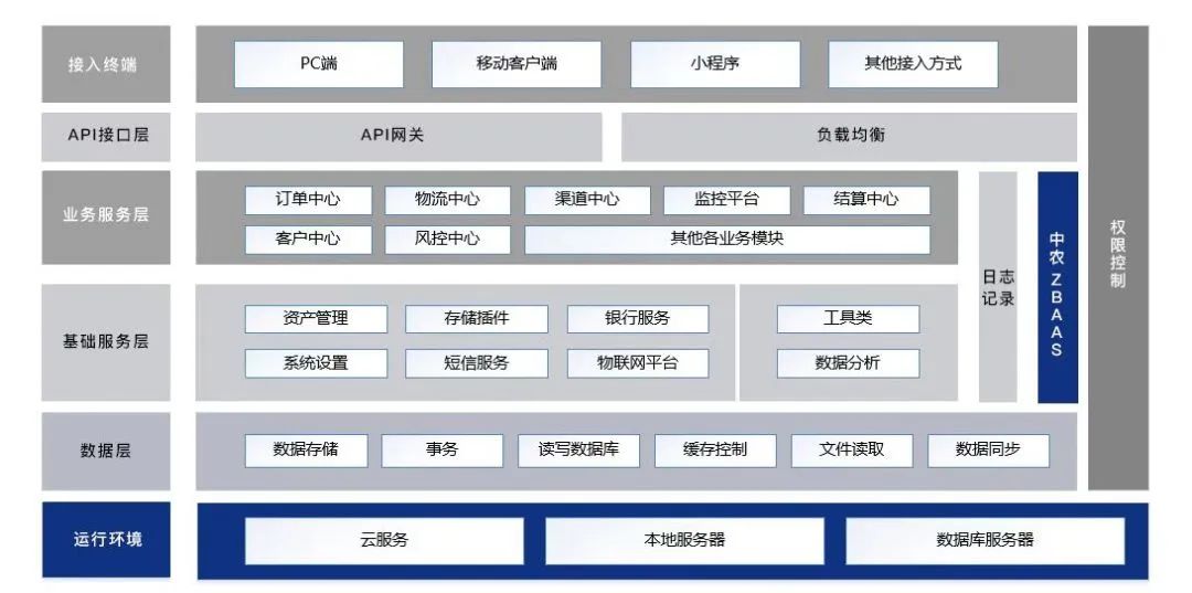 &#19975;&#35937;&#22478;&#22312;&#32447;&#30331;&#24405;&#45;&#19975;&#35937;&#22478;&#65288;&#20013;&#22269;&#65289;